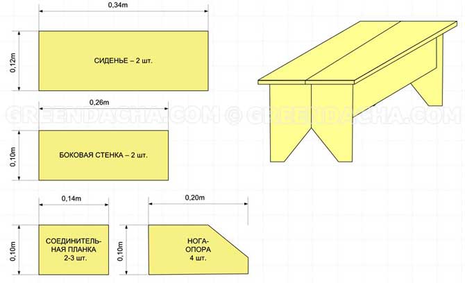 Чертеж скамейки.