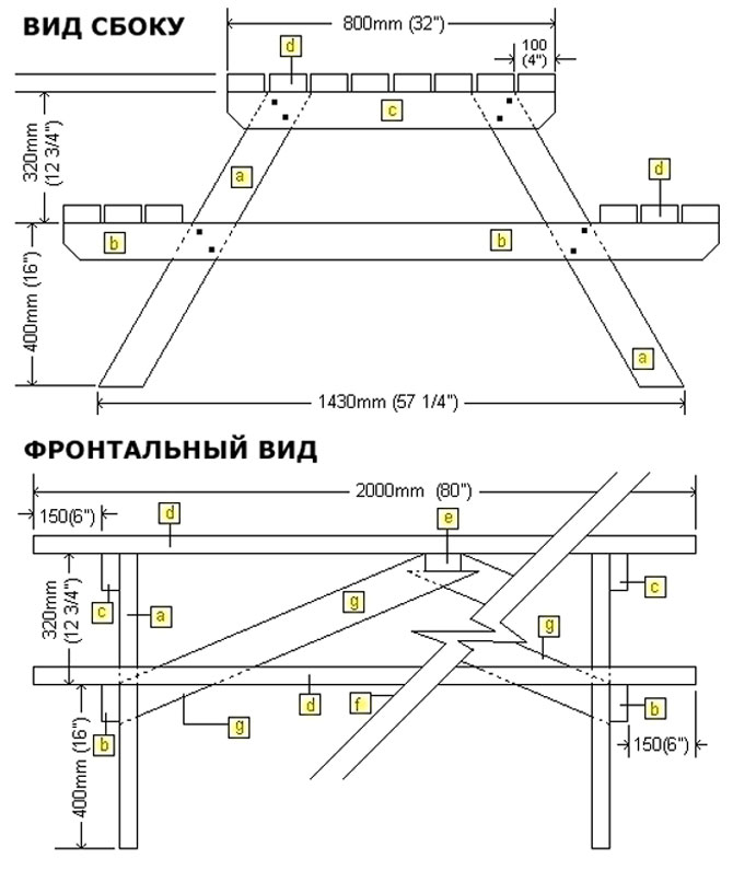 Стол для дачи – план.