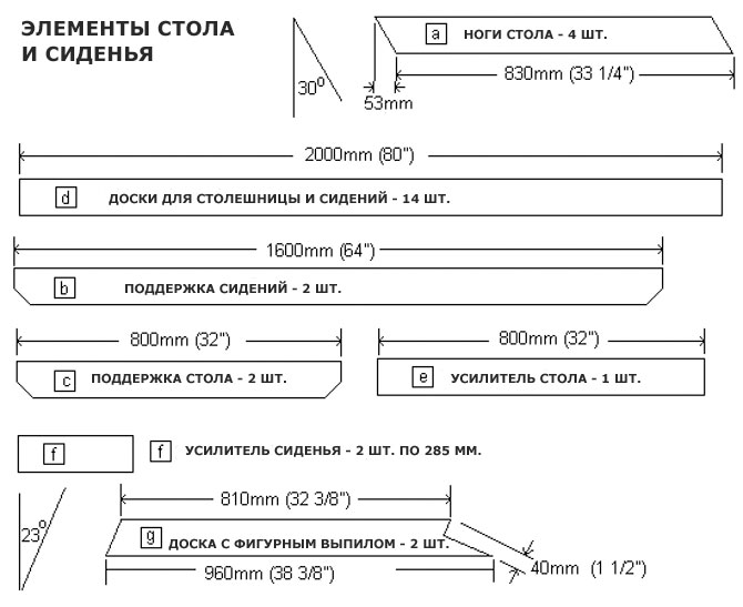 Детали стола – чертеж.